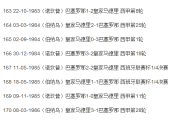 百家号：巴萨对皇马视频：06-07巴萨vs皇马3比3视频 或者录像