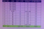 百度知道：16赛季：本赛季16连胜是哪个队