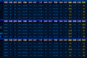 好看视频：nba本赛季最佳阵容：NBA赛季最佳阵容