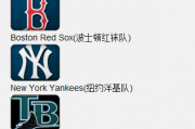 快手短视频：球队标志：mlb所有球队标志