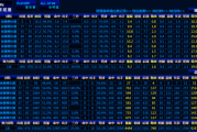 东方财富网：姚明巅峰赛季数据：姚明巅峰的数据是？