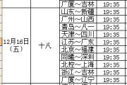 抖音短视频：cba2017：cba2016-2017赛程